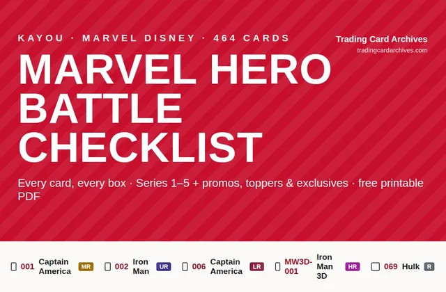 Marvel Hero Battle Complete Card Checklist from Trading Card Archives, showing a row of checkboxes with rarity tags.