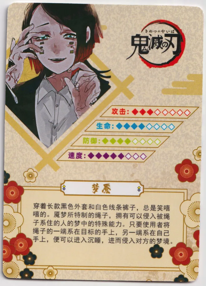 Demon Slayer: GM04010 view 2