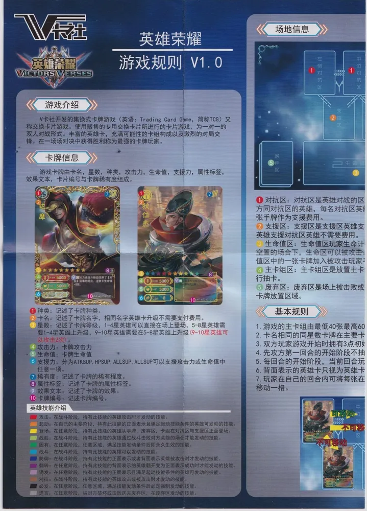 Victors Verses: WZ1D 2-yuan box view 7