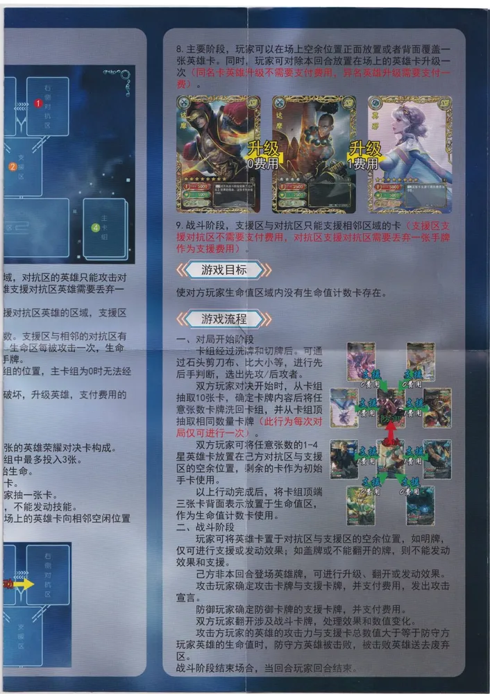 Victors Verses: WZ1D 2-yuan box view 8