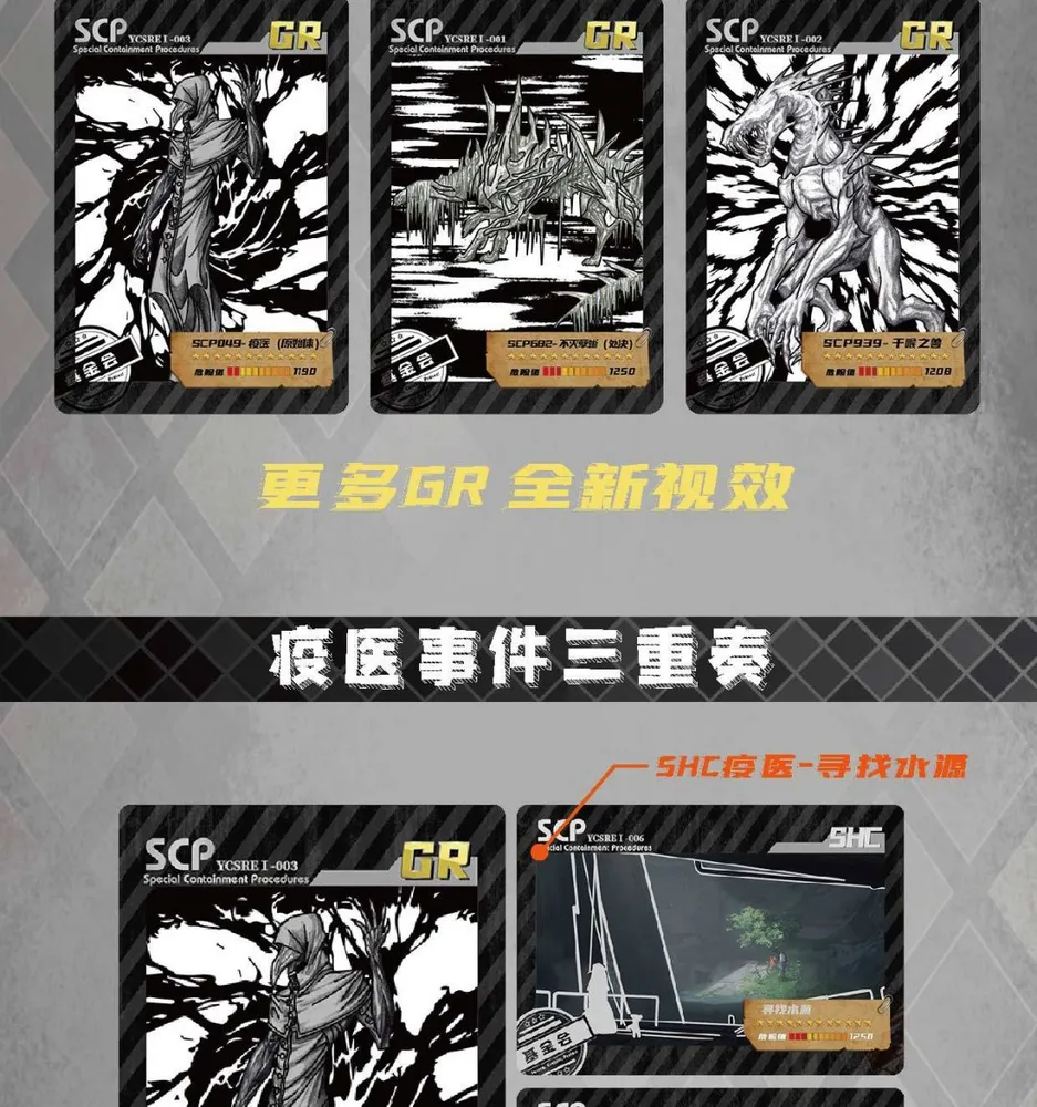 SCP: Secret Adventure, 2-Yuan Box view 7