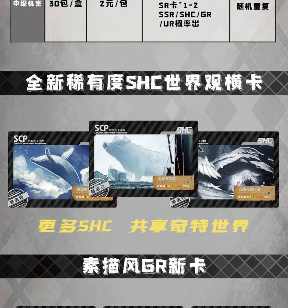 SCP: Secret Adventure, 2-Yuan Box view 10