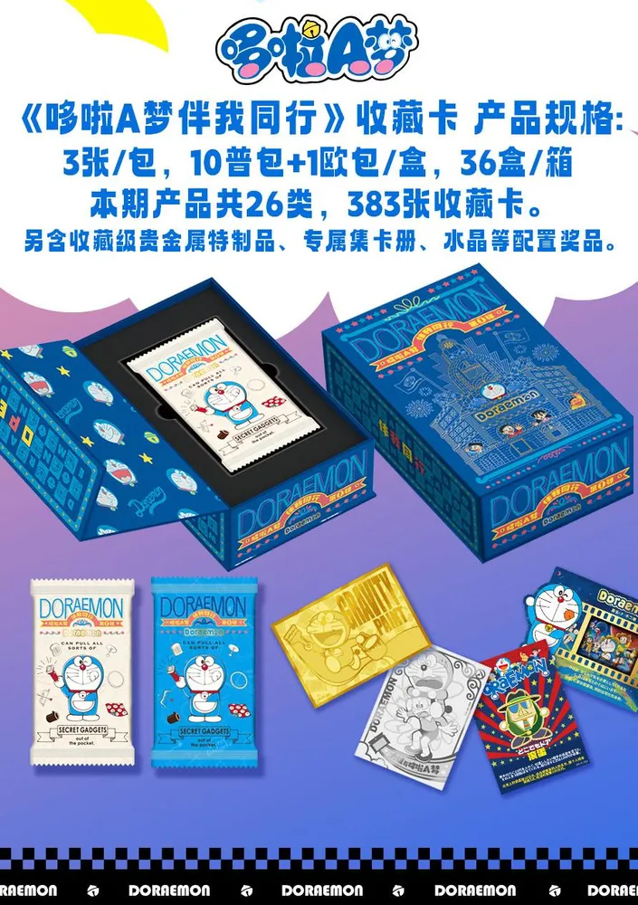 Doraemon: Stand By Me -- 10 yuan Box view 82