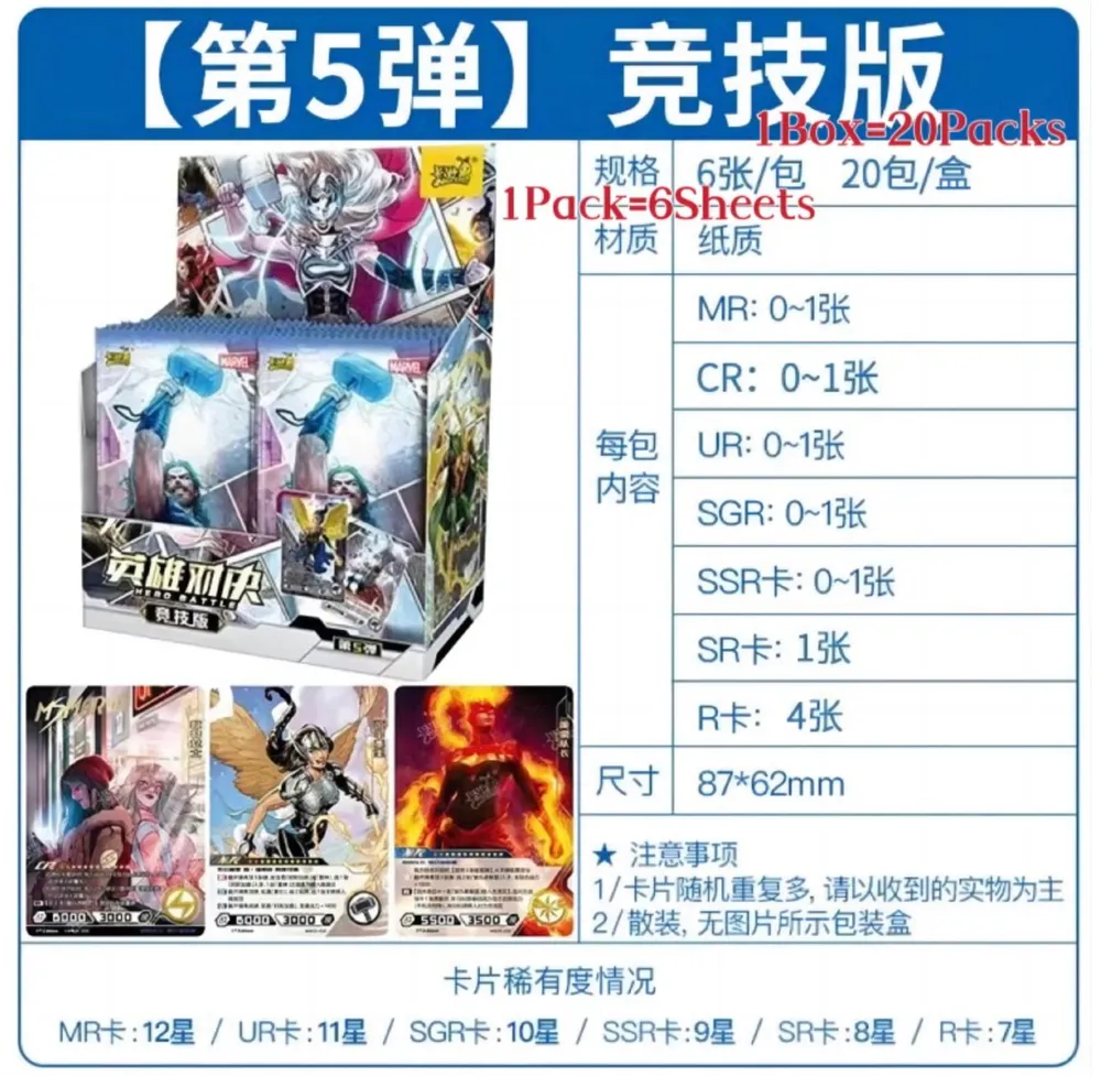 Kayou Hero Battle: Marvel's Lady Thor 5-Yuan Box view 6