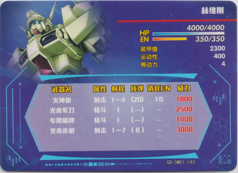 RGM-109: MS-SR-143 view 2