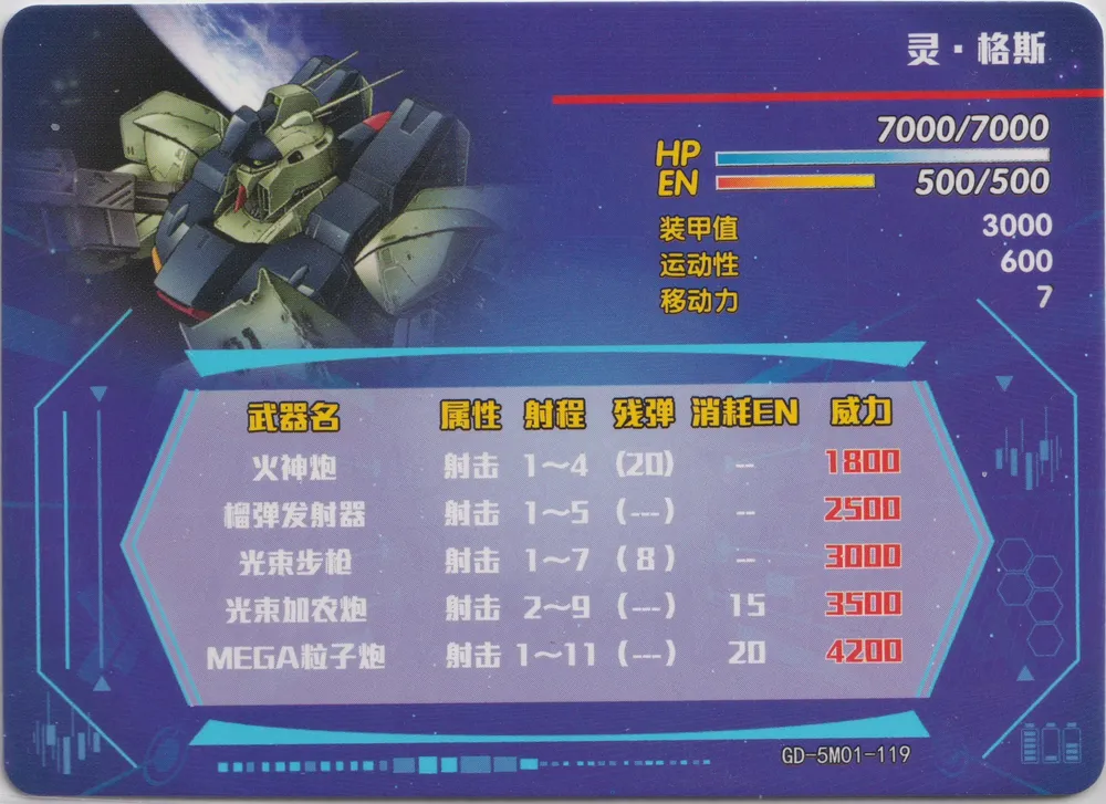 RGZ-091: MS-SR-119 view 2