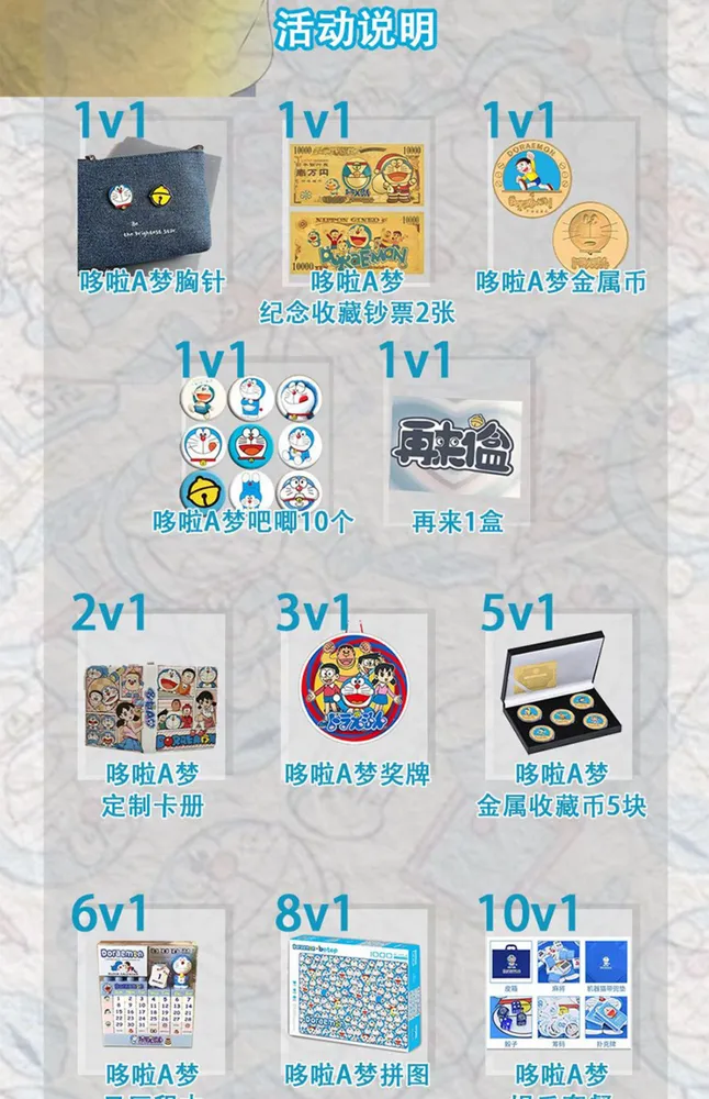 Doraemon: Summer with Doraemon view 9