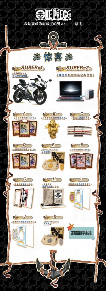 One Piece The Grand Line: 10-Yuan Box view 12