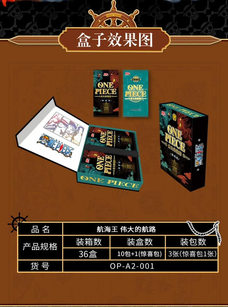 One Piece The Grand Line: 10-Yuan Box view 13