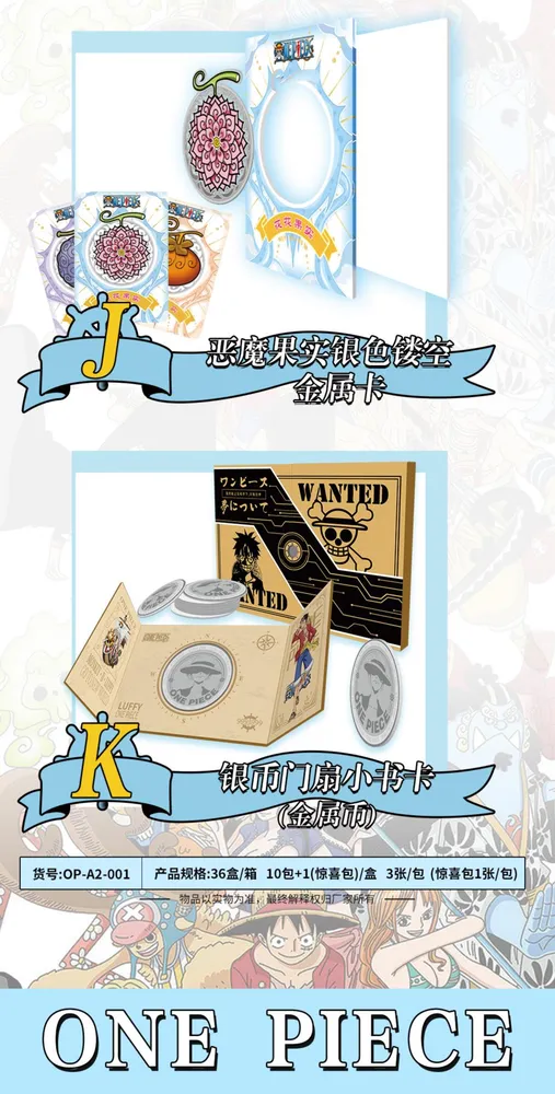 One Piece The Grand Line: 10-Yuan Box view 14