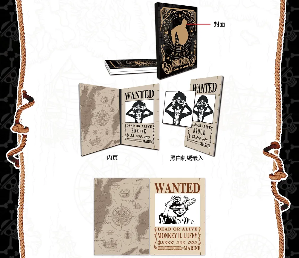 One Piece The Grand Line: 10-Yuan Box view 34