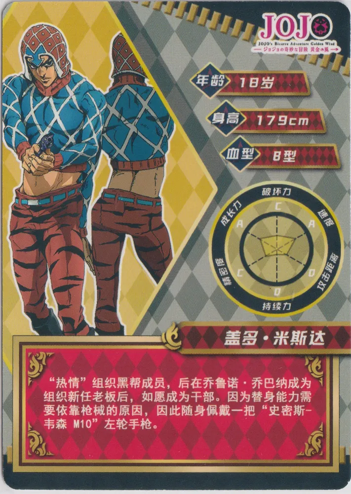 Guido Mista: JJ-SR-004 view 2