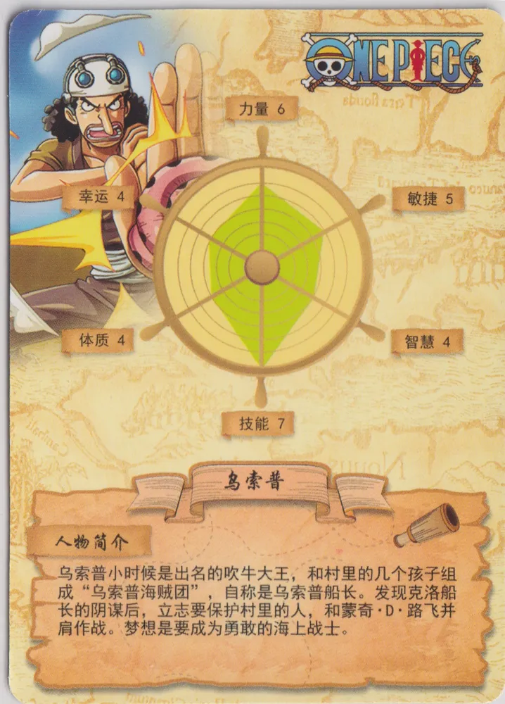 One Piece: HZ02046 view 2