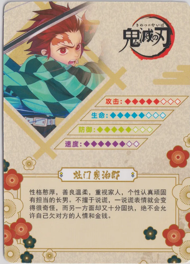 Demon Slayer: GM04055 view 2