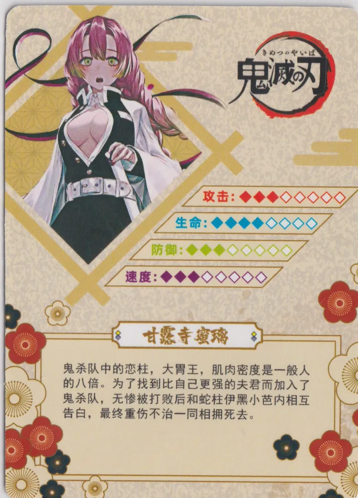 Demon Slayer: GM04003 view 2