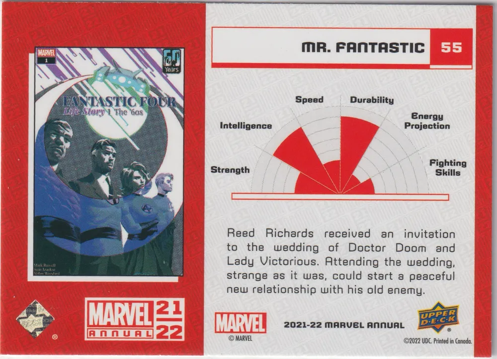 Mr. Fantastic: AN22-B-55 view 2