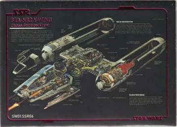 Star Wars 2023 Pre-Release: SW01-SSR06