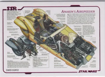 Star Wars 2023 Pre-Release: SW01.SSR12
