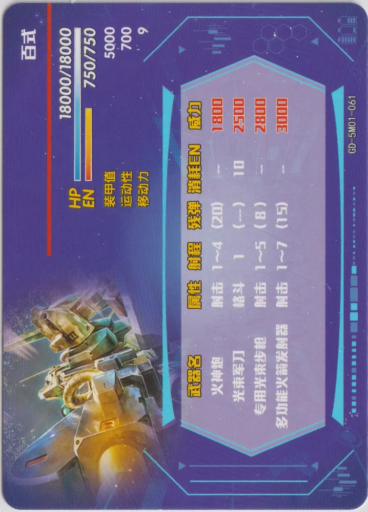 MSN-100 Hyaku Shiki: GD-5M01-061 view 2