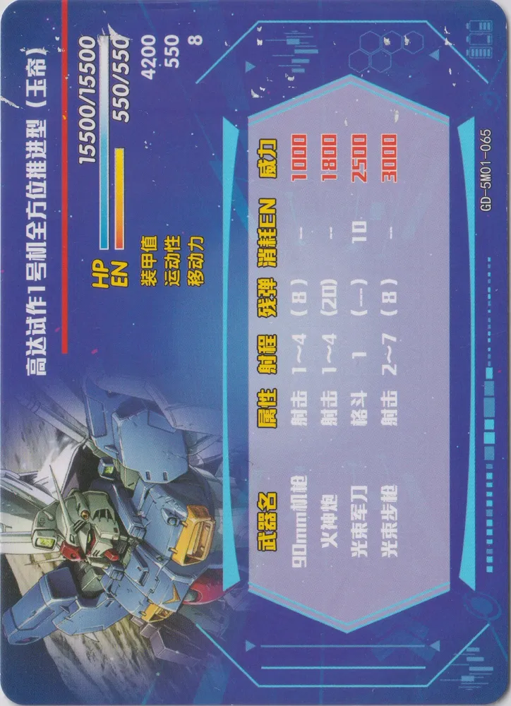 RX-78 GP01-FB Gundam "Zephyranthes" Full Burnern: GD-5M01-065 view 2