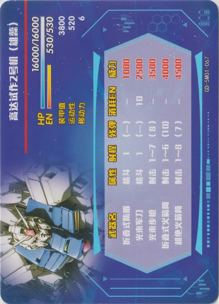 RX-78GP03 Gundam "Dendrobium": GD-5M01-067 view 2