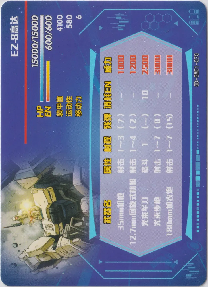 RX-79[G]Ez-8 Gundam Ez8: GD-5M01-070 view 2