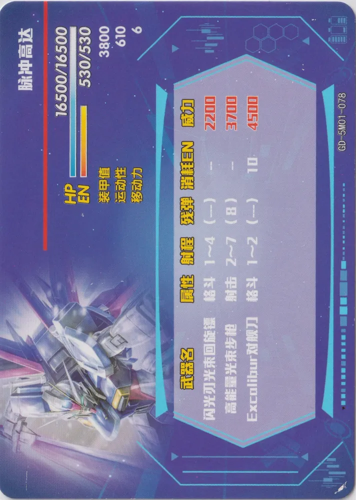 ZGMF-X56S Impulse Gundam: GD-5M01-078 view 2