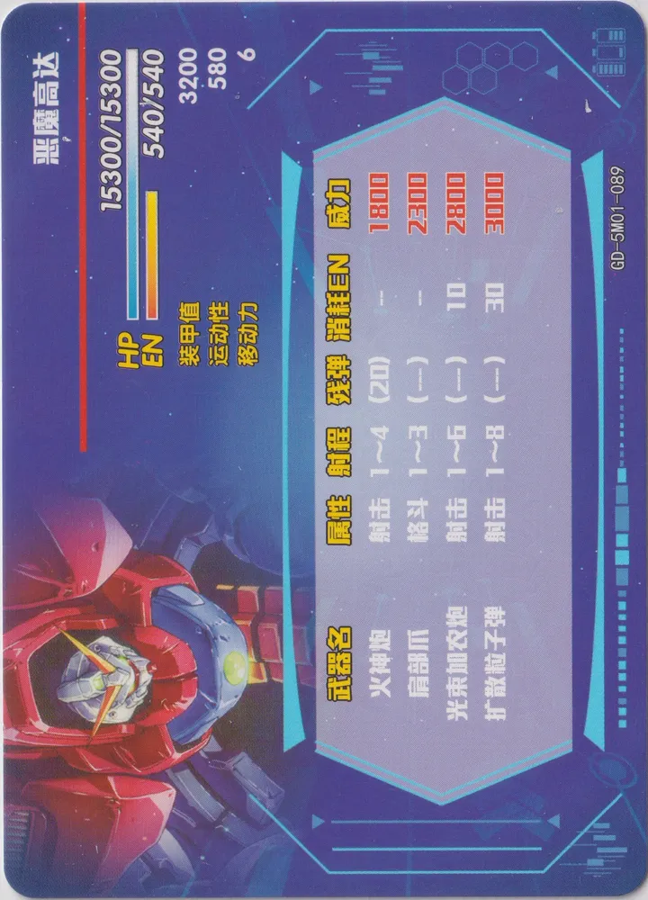 JDG-00X Devil Gundam: GD-5M01-089 view 2