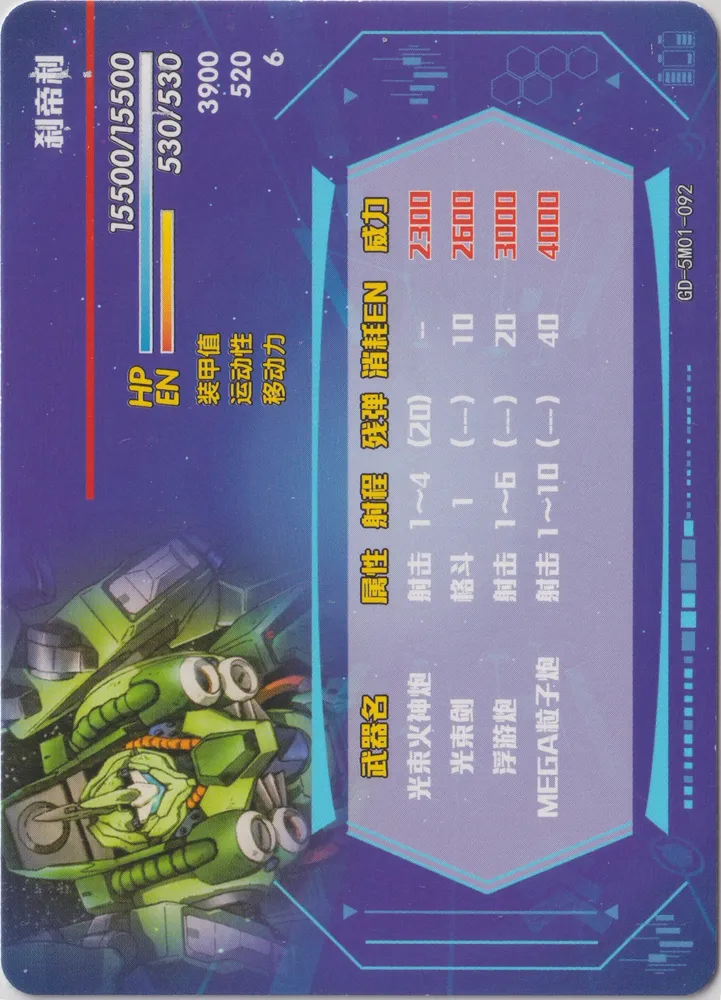 NZ-666 Kshatriya: GD-5M01-092 view 2