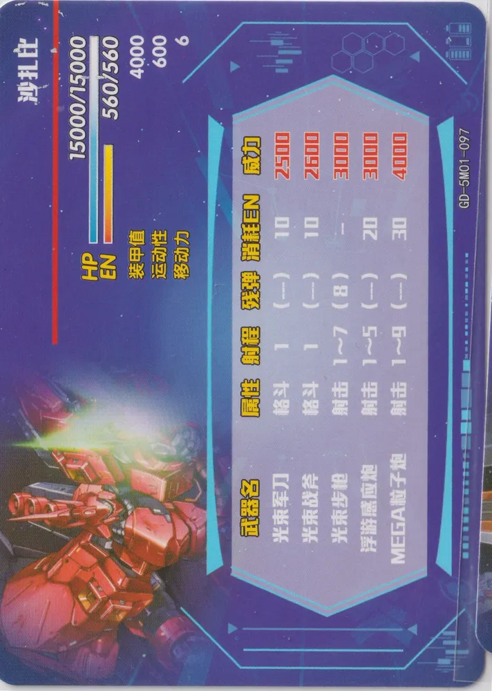 MSN-04 Sazabi: GD-5M01-097 view 2