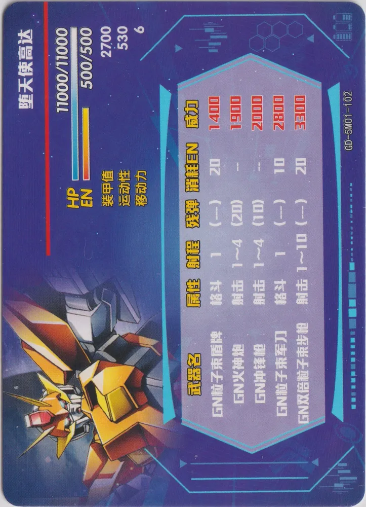 GN-007 Arios Gundam: GD-5M01-102 view 2