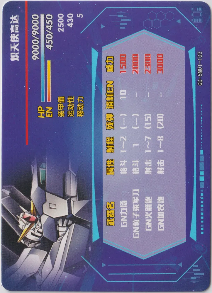 GN-008 Seravee Gundam: GD-5M01-103 view 2