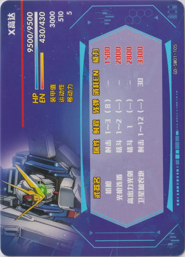 GX-9900 Gundam X: GD-5M01-105 view 2