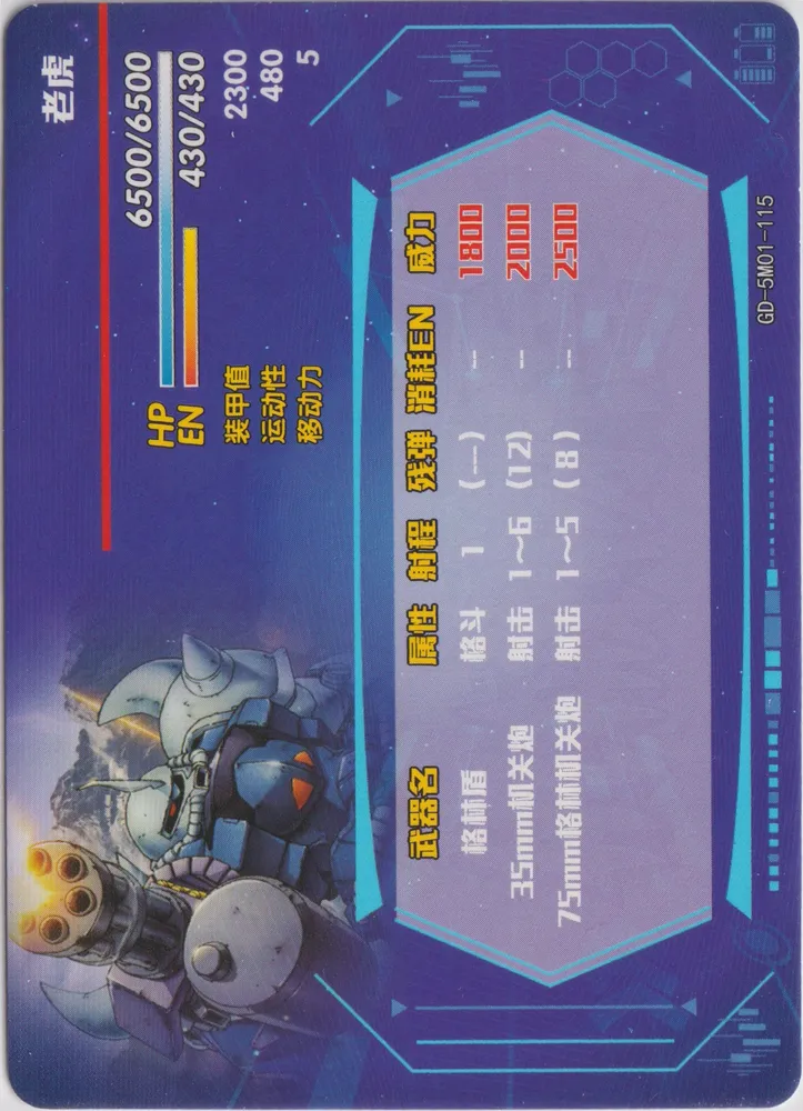MS-07B-3 Gouf Custom: GD-5M01-115 view 2
