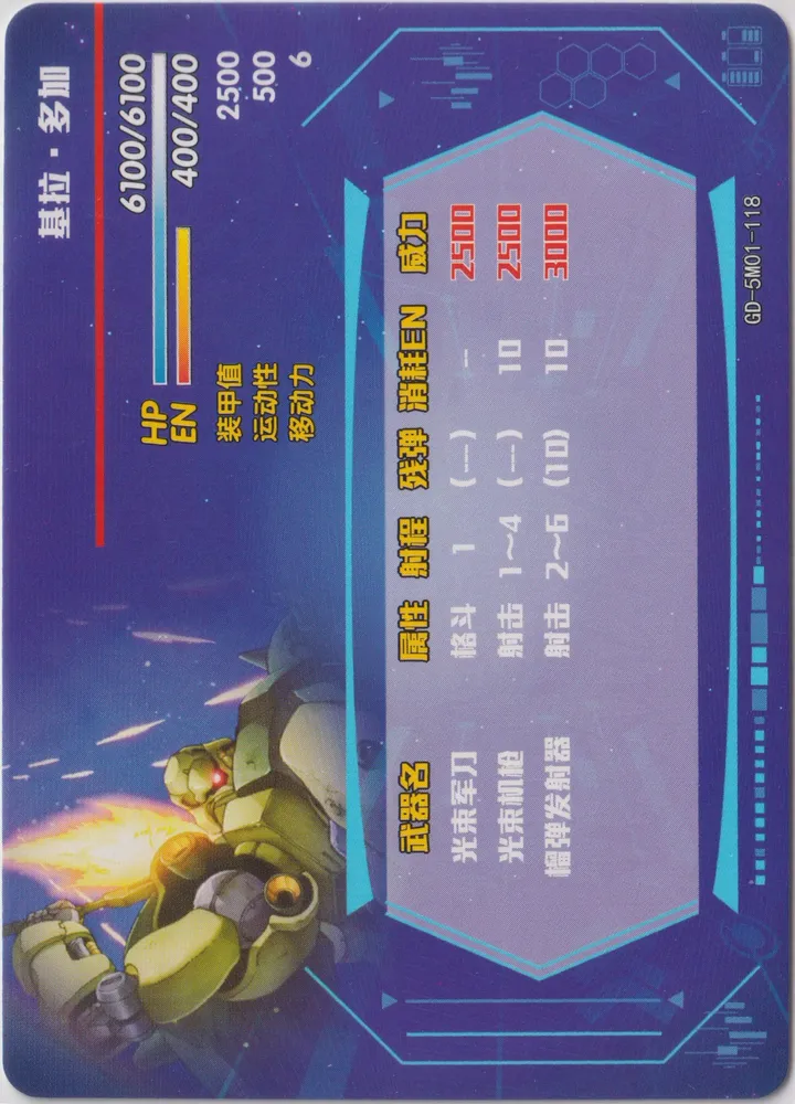 AMS-119 Geara Doga: GD-5M01-118 view 2