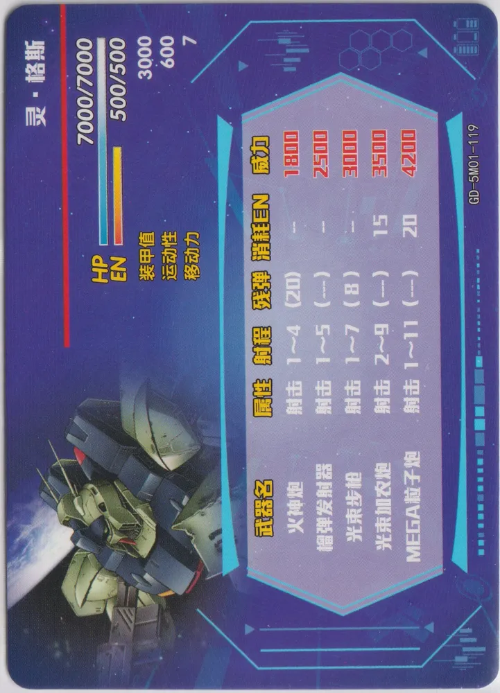 RGZ-91 Re-GZ: GD-5M01-119 view 2