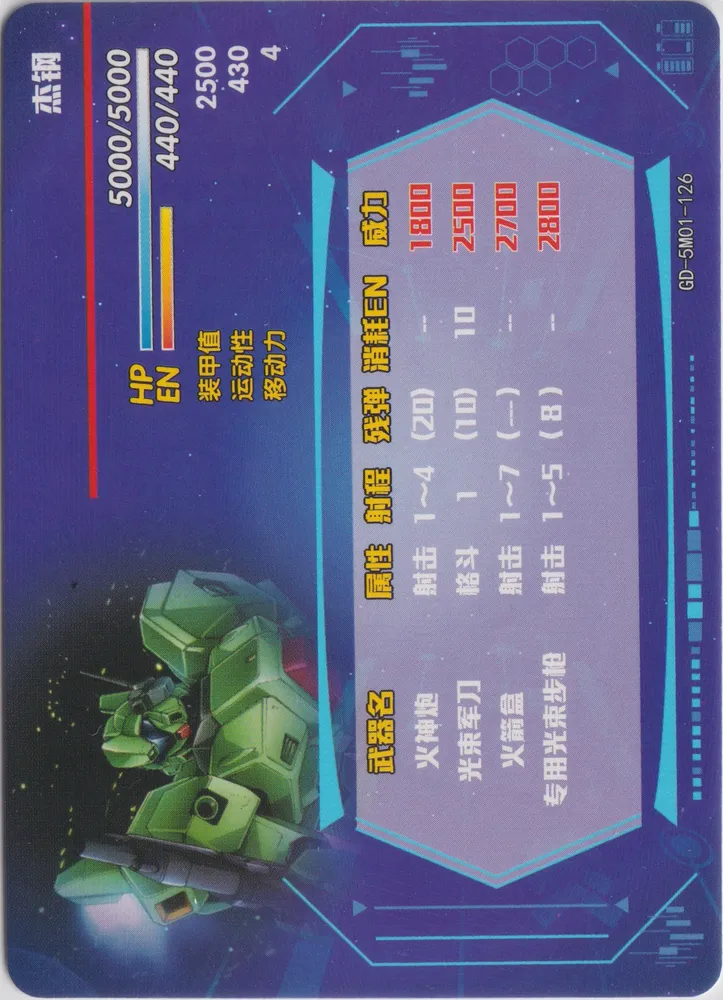 RGM-89M Jegan B-Type: GD-5M01-126 view 2