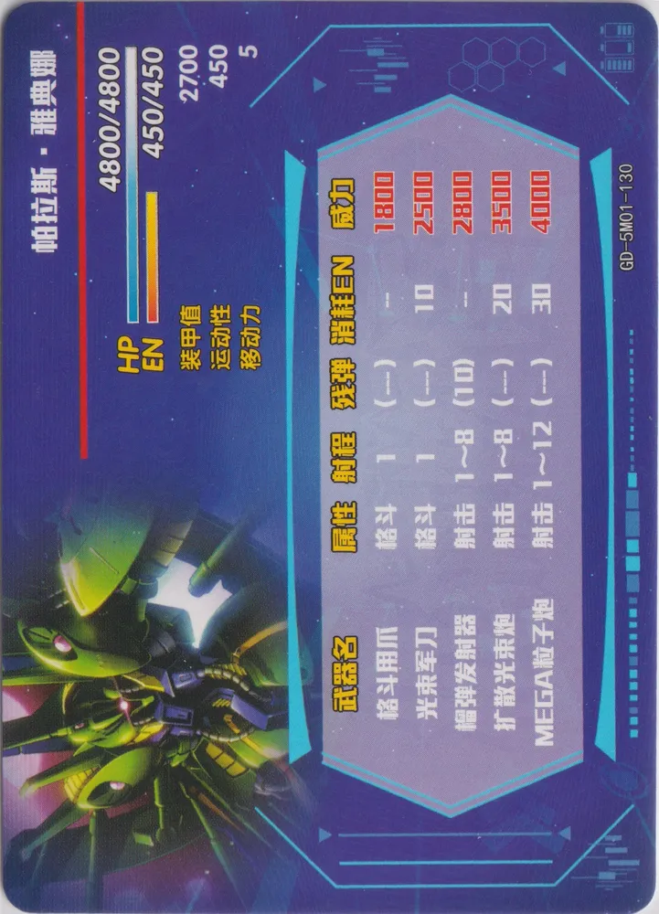 PMX-001 Palace Athene: GD-5M01-130 view 2
