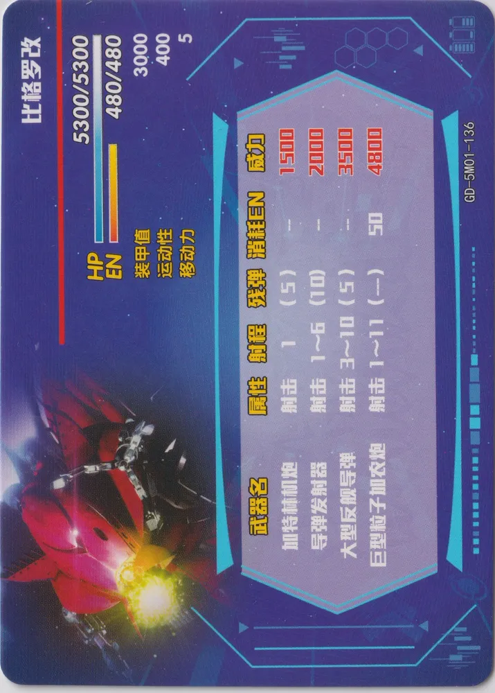 MA-05Ad Big Rang: GD-5M01-136 view 2