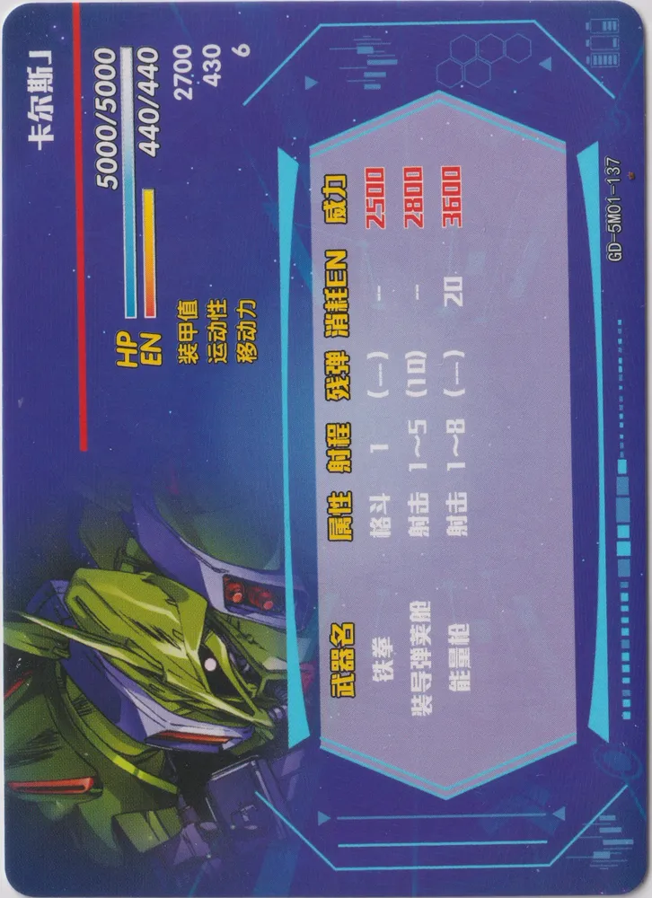 AMX-101 Galluss-J: GD-5M01-137 view 2