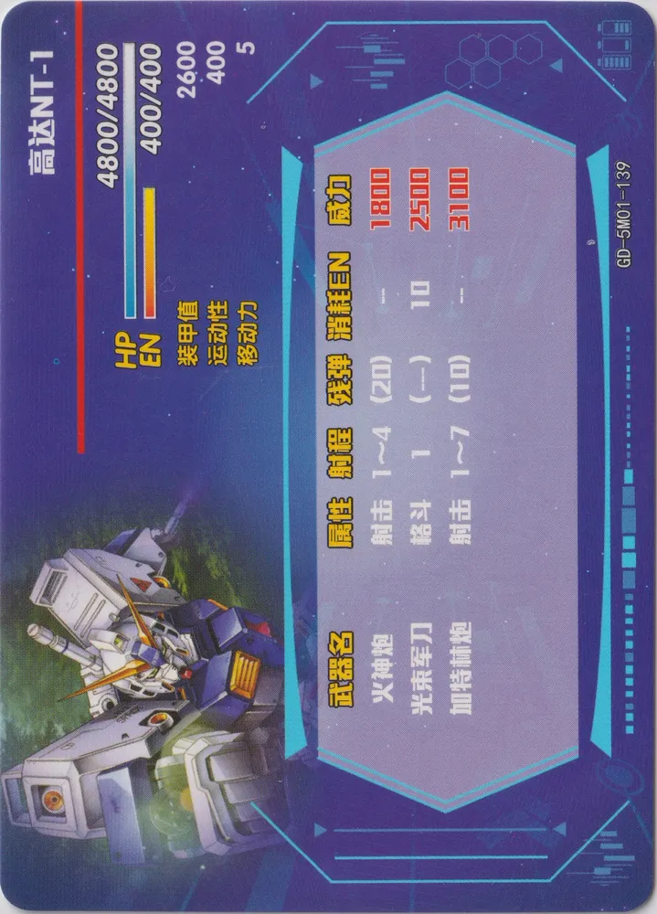 RX-78NT-1 Gundam NT-1: GD-5M01-139 view 2
