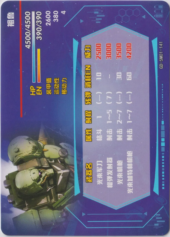 AMS-129 Geara Zulu: GD-5M01-141 view 2