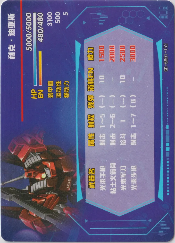 RMS-099 Rick Dias: GD-5M01-152 view 2