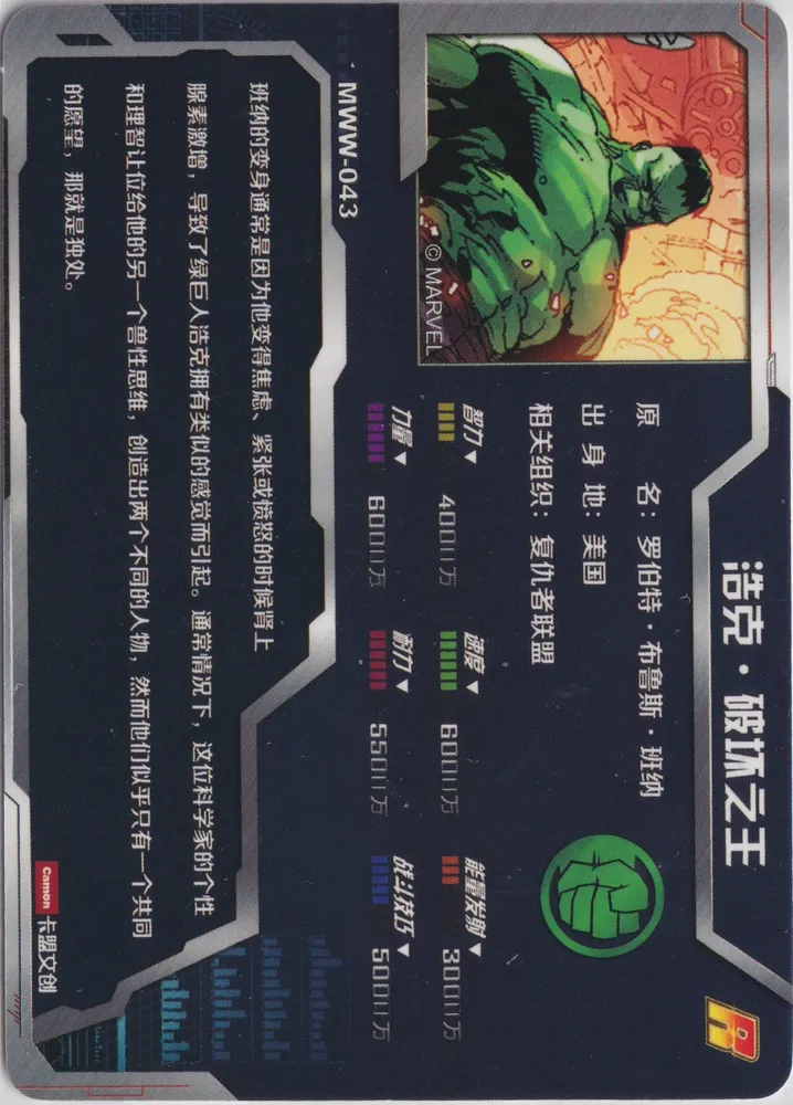 Camon Avengers, The Hulk: MWW-043 view 2