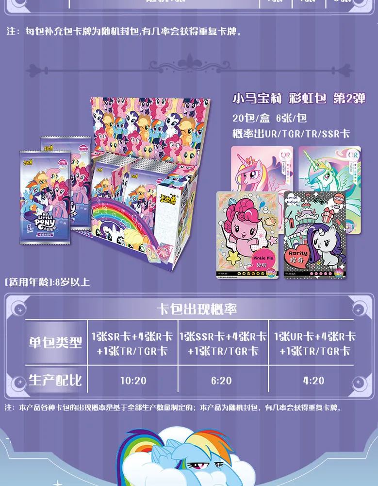 My Little Pony, CH005: 5-Yuan Box view 20