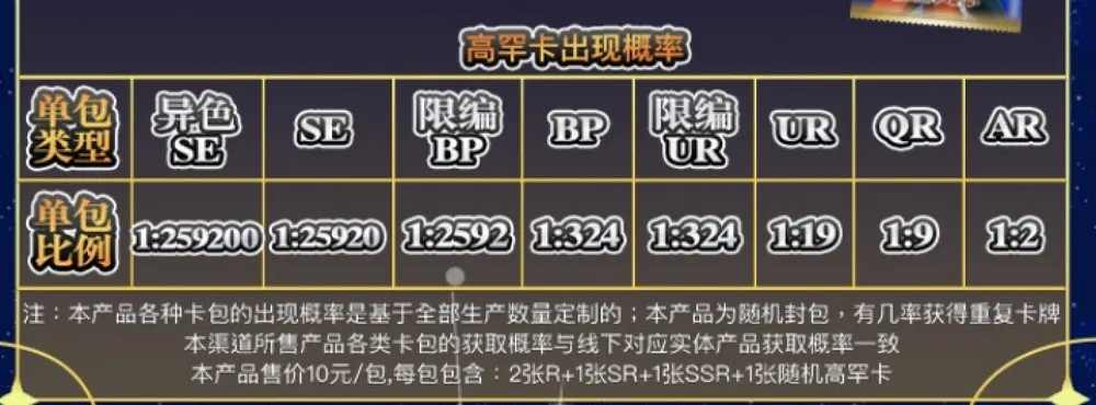 Kayou Saint Seiya: 10-Yuan Box view 3