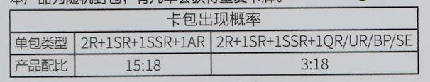 Kayou Saint Seiya: 10-Yuan Box view 4