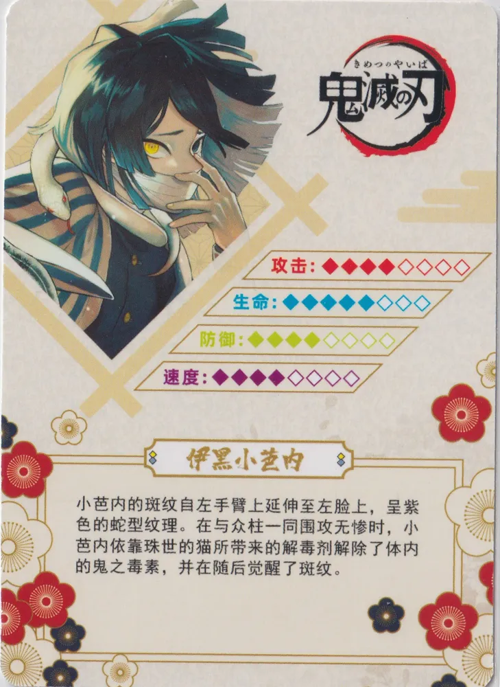 Demon Slayer Wave 6: GM06029 view 2