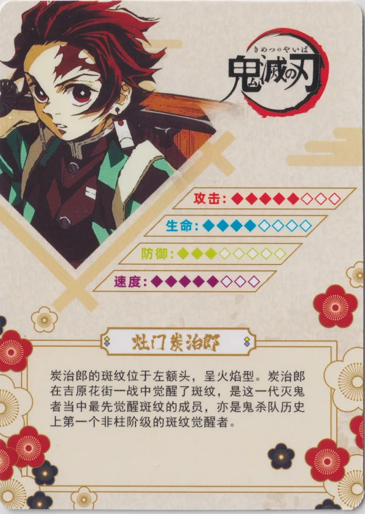 Demon Slayer Wave 6: GM06032 view 2