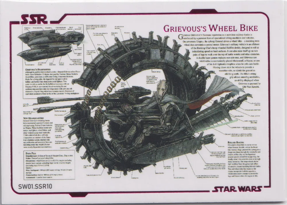 Star Wars 2023 Pre-Release, Grievous's Wheel Bike: SW01.SSR10